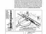 repair manual Tigercat Feller Buncher 720C Operator’s Manual PDF - 2