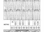 repair manual Tigercat Feller Buncher 724D Operator’s Manual PDF - 3