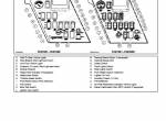 repair manual Tigercat Feller Buncher 724E Operator’s Manual PDF - 3