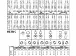repair manual Tigercat Feller Buncher 726B Service Manual PDF - 2