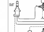 repair manual Tigercat Feller Buncher 726B Service Manual PDF - 3