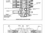 repair manual Tigercat Feller Buncher 726D Service Manual PDF - 3