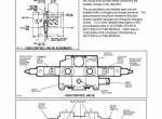 repair manual Tigercat Feller Buncher 822 Service Manual PDF - 2
