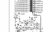 repair manual Tigercat Feller Buncher 830 Service Manual PDF - 3
