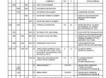 repair manual Tigercat Feller Buncher 845 Operator’s Manual PDF - 3