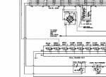 repair manual Tigercat Feller Buncher 853E Service Manual PDF - 3