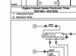 repair manual Tigercat Feller Buncher 855D, L855D Service Manual PDF - 5