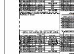 repair manual Tigercat Feller Buncher 855E, L855E Service Manual PDF - 5
