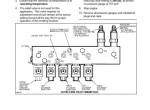 repair manual Tigercat Feller Buncher 860, 870, L870 Service Manual PDF - 5