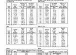repair manual Tigercat Feller Buncher 870D, L870D Operator’s Manual PDF - 6