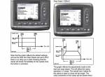 repair manual Tigercat Feller Buncher X822C, LX822C, X830C, LX830C Operator’s Manual PDF - 4