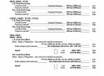 repair manual Tigercat Feller Buncher X822D, LX822D, X830D, LX830D Operator’s Manual PDF - 6