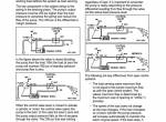 repair manual Tigercat Feller Buncher X870, LX870C Service Manual PDF - 4