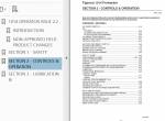 repair manual Tigercat Forwarder 1014 Operator’s Manual PDF - 1