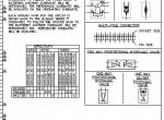 repair manual Tigercat Forwarder 1055B, 1075B, 1085B Electrical Schematics PDF - 1