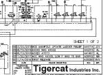 repair manual Tigercat Forwarder 1055C, 1075C, 1085C Electrical & Hydraulic Schematics PDF - 2