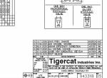repair manual Tigercat Harvester 1165 Electrical & Hydraulic Schematics PDF - 3