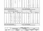 repair manual Tigercat Harvester 1165 Operator’s Manual PDF - 6