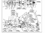 repair manual Tigercat Harvester 1185 Operator’s Manual PDF - 4
