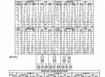 repair manual Tigercat Harvester 1185 Operator’s Manual PDF - 6
