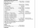 repair manual Tigercat Harvester H250B Operator’s Manual PDF - 3