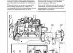 repair manual Tigercat Harvester H250B Service Manual PDF - 2