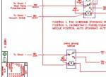 repair manual Tigercat Harvester H820D Electrical Schematics PDF - 1