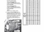 repair manual Tigercat Harvester H822C/LH830C Service Manual PDF - 4
