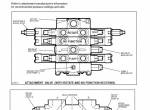 repair manual Tigercat Harvester H822C/LH830C Service Manual PDF - 5