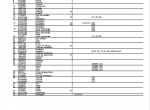 spare parts catalog John Deere 600 Series Corn Head Parts Catalog PDF - 2