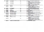 spare parts catalog John Deere 9510 and SH9510 Miximizer Combines Parts Catalog PDF - 3