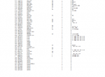 spare parts catalog John Deere Combine 6300 Parts Catalog PDF - 2