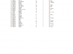 spare parts catalog John Deere Combine 7500 Parts Catalog PDF - 4