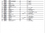 spare parts catalog John Deere Cutting Platforms 312/314/316/319/323/325 Parts Catalog Portuguese - 2