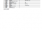 spare parts catalog John Deere DB Series Planters Parts Catalog PDF - 2