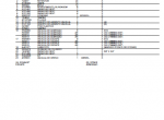 spare parts catalog John Deere Harvesters 1450 CWS E 1550 CWS CIS Parts Catalog for Replacement PDF - 1