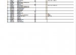 spare parts catalog John Deere Harvesters 1450 CWS E 1550 CWS CIS Parts Catalog for Replacement PDF - 2
