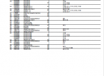 spare parts catalog John Deere Planters 2109, 2111, 2113, 2115, 2117, 2122, 2126 and 2130 Parts Catalog for Replacement - 4