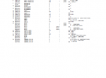spare parts catalog John Deere Planters 706, 708, 710 Parts Catalog PDF - 1
