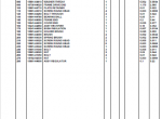 spare parts catalog Kubota Diesel Engine D1462-DI-AE Illustrated Parts List PDF - 3