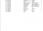 spare parts catalog Kubota F2803 Engine Spare Parts List PDF - 2
