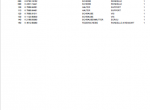 spare parts catalog Kubota F2803 Engine Spare Parts List PDF - 3
