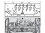 repair manual Tigercat Harvester H860C, H870C, LH870C Operator’s Manual PDF - 2