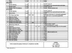repair manual Tigercat Harvesting Head TH568 Service Manual PDF - 3