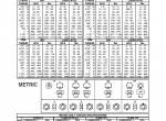 repair manual Tigercat Loader 220 Operator’s Manual PDF - 3