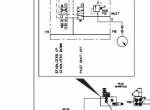 repair manual Tigercat Loader 220 Service Manual PDF - 2