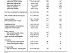 repair manual Tigercat Loader 220E Service Manual PDF - 4