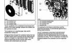 repair manual Tigercat Loader 220E Service Manual PDF - 5