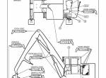 repair manual Tigercat Loader 230, 240 Operator’s Manual PDF - 3