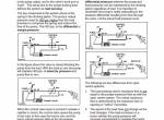 repair manual Tigercat Loader 244 Service Manual PDF - 2